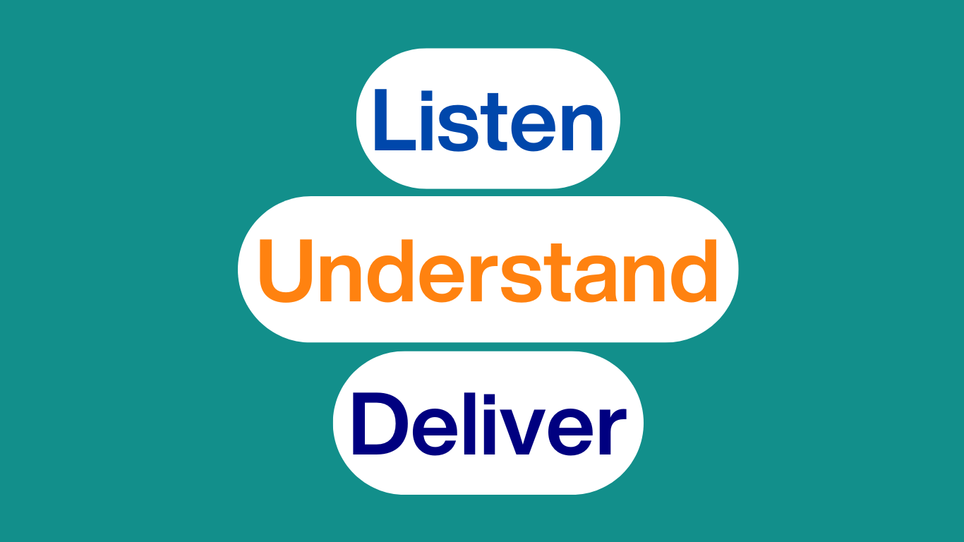 Listen Understand Deliver